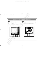 Предварительный просмотр 6 страницы Akura AP150R-S Instruction Manual