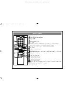 Preview for 7 page of Akura AP150R-S Instruction Manual