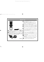 Предварительный просмотр 3 страницы Akura AP281T-F Instruction Manual