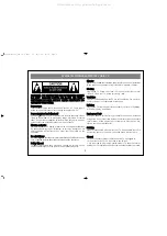 Preview for 5 page of Akura AP281T-F Instruction Manual