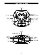 Предварительный просмотр 5 страницы Akura APCD-713A Instruction Manual