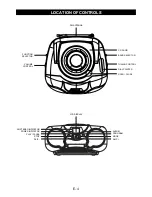 Preview for 5 page of Akura APCD713MP Instruction Manual