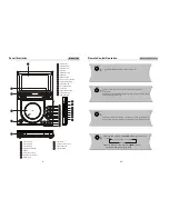 Preview for 6 page of Akura APDVD6008 User Manual