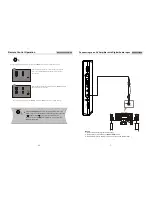 Preview for 9 page of Akura APDVD6008 User Manual