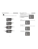 Предварительный просмотр 13 страницы Akura APDVD6008 User Manual