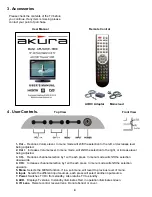 Preview for 6 page of Akura APL1621W-HDID User Manual