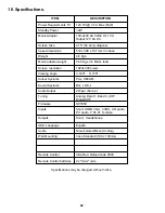 Preview for 24 page of Akura APL1668 (SP 7050) User Manual