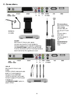 Предварительный просмотр 10 страницы Akura APL18568 User Manual