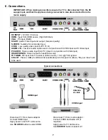 Предварительный просмотр 9 страницы Akura APL1921W-HDID User Manual