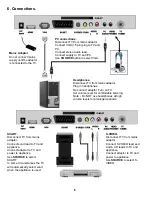 Preview for 10 page of Akura APL2049W-HDID User Manual