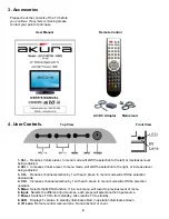 Preview for 5 page of Akura APL21621W-HDID User Manual