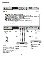 Предварительный просмотр 8 страницы Akura APL21621W-HDID User Manual