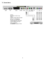 Preview for 11 page of Akura APL2621W-HDID User Manual