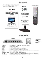 Preview for 5 page of Akura APL2YR2268U User Manual