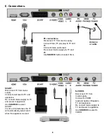 Preview for 9 page of Akura APL3268FD User Manual