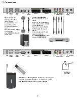 Предварительный просмотр 9 страницы Akura APL3268FD4 User Manual