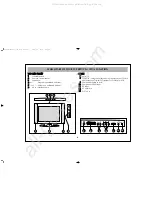 Предварительный просмотр 6 страницы Akura APLCD15-S Instruction Manual