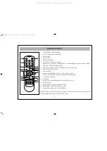 Предварительный просмотр 7 страницы Akura APLCD15-S Instruction Manual