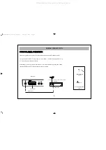 Предварительный просмотр 9 страницы Akura APLCD15-S Instruction Manual