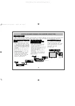 Предварительный просмотр 10 страницы Akura APLCD15-S Instruction Manual