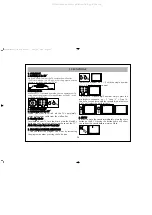 Предварительный просмотр 12 страницы Akura APLCD15-S Instruction Manual