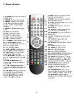 Предварительный просмотр 8 страницы Akura APLDVD1519W-HDID User Manual