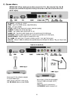 Предварительный просмотр 10 страницы Akura APLDVD1519W-HDID User Manual