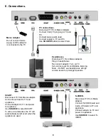 Предварительный просмотр 11 страницы Akura APLDVD1519W-HDID User Manual