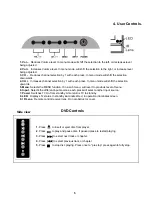 Preview for 6 page of Akura APLDVD15421W-HDID User Manual