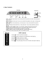 Предварительный просмотр 6 страницы Akura APLDVD1621W User Manual