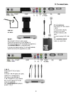 Preview for 10 page of Akura APLDVD2468 FD User Manual