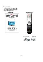 Предварительный просмотр 5 страницы Akura APLDVD2YR1668 User Manual