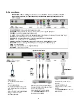 Предварительный просмотр 9 страницы Akura APLDVD2YR1668 User Manual