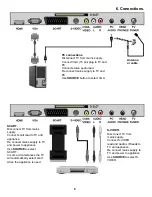 Preview for 10 page of Akura APLDVD3268 User Manual