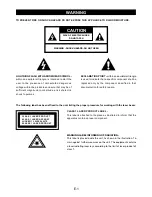 Preview for 2 page of Akura APTCDC367AR Instruction Manual