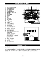 Preview for 4 page of Akura APTCDC367AR Instruction Manual