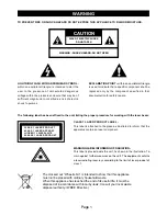 Предварительный просмотр 3 страницы Akura APTCDC832PR Instruction Manual