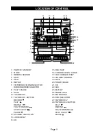 Предварительный просмотр 5 страницы Akura APTCDC832PR Instruction Manual