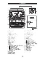 Предварительный просмотр 3 страницы Akura APTCDC9903AR Instruction Manual