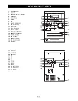 Предварительный просмотр 5 страницы Akura APTDVD808PR Instruction Manual