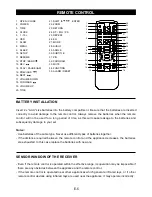 Предварительный просмотр 6 страницы Akura APTDVD808PR Instruction Manual