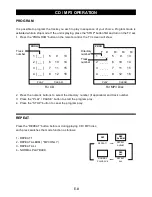 Предварительный просмотр 9 страницы Akura APTDVD808PR Instruction Manual