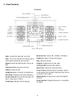 Preview for 5 page of Akura APTK1103 User Manual