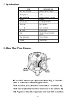 Preview for 10 page of Akura APTK1103 User Manual