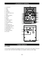 Preview for 4 page of Akura APTMP303DR Instruction Manual