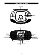 Предварительный просмотр 5 страницы Akura APTUC801 PR Instruction Manual