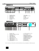 Preview for 5 page of Akura ASW8411-160 User Manual