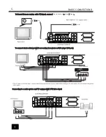 Предварительный просмотр 6 страницы Akura ASW8411-160 User Manual