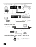 Предварительный просмотр 7 страницы Akura ASW8411-160 User Manual