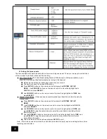 Preview for 12 page of Akura ASW8411-160 User Manual